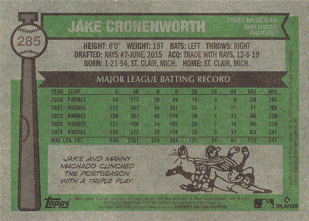 2025 Topps Heritage Baseball Red Jake Cronenworth #285