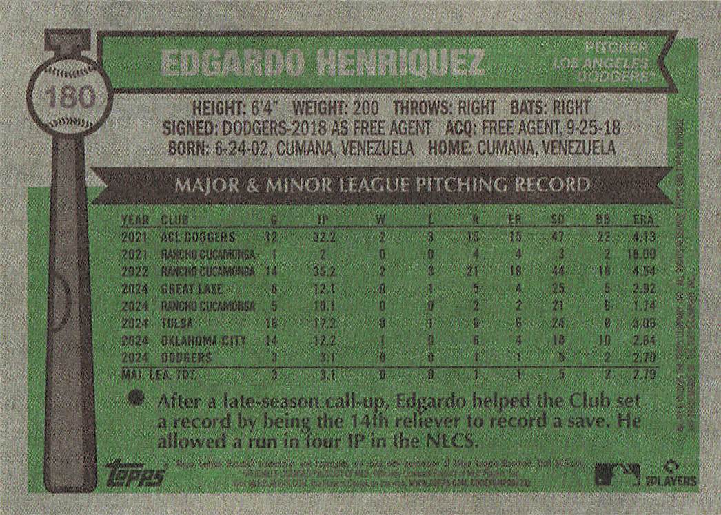 2025 Topps Heritage Baseball Dark Green Edgardo Henriquez #180 Rookie