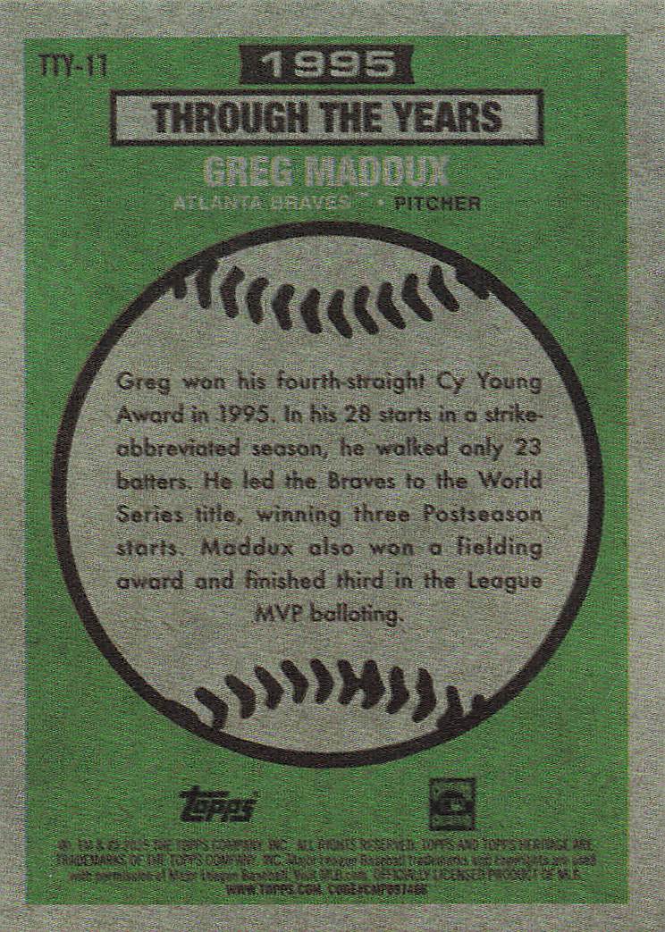 2025 Topps Heritage Baseball Through the Years Holographic Greg Maddux #TTY-11