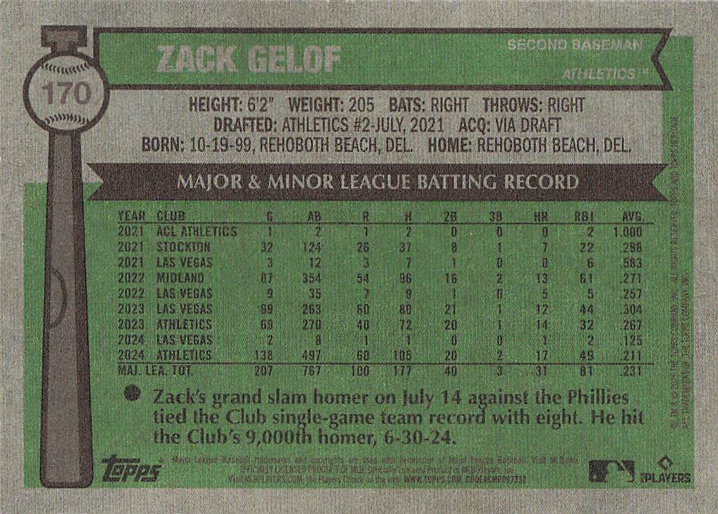 2025 Topps Heritage Baseball Dark Green Zack Gelof #170