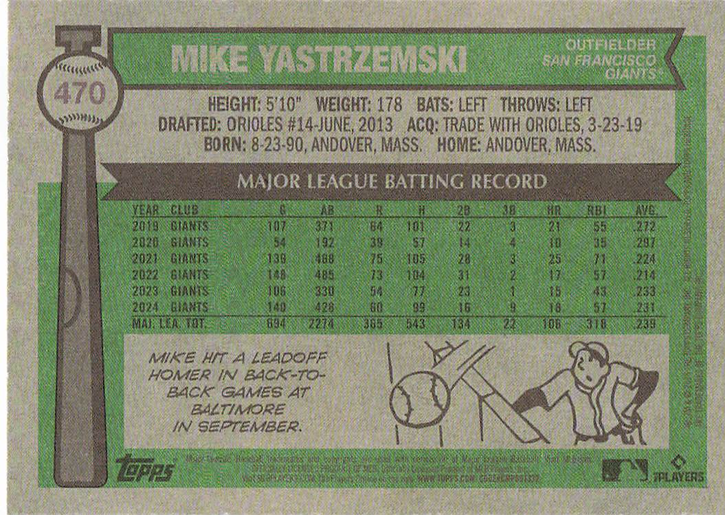 2025 Topps Heritage Baseball Dark Green Mike Yastrzemski #470