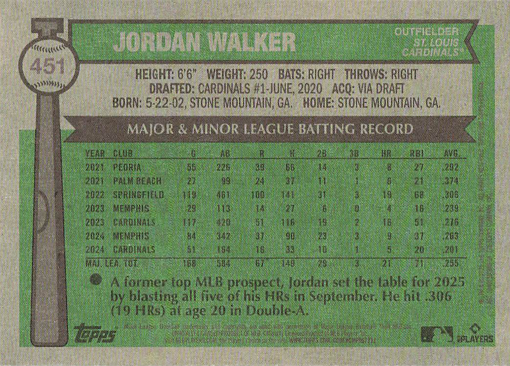 2025 Topps Heritage Baseball Dark Green Jordan Walker #451