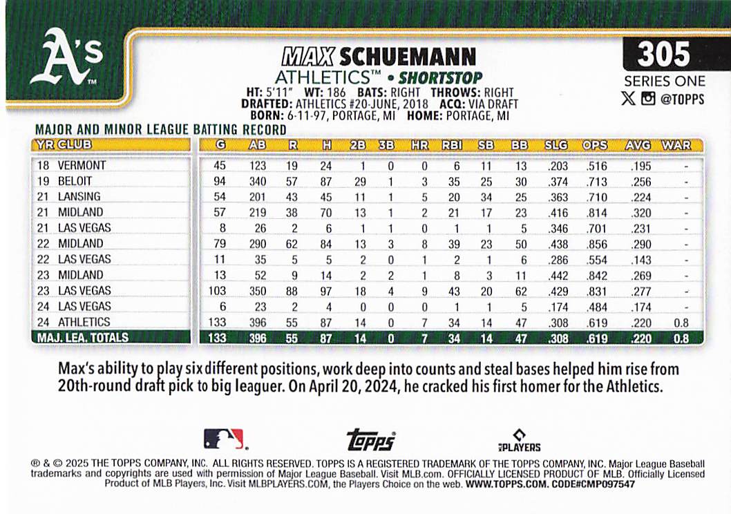 2025 Topps Baseball Sandglitter Max Schuemann #305