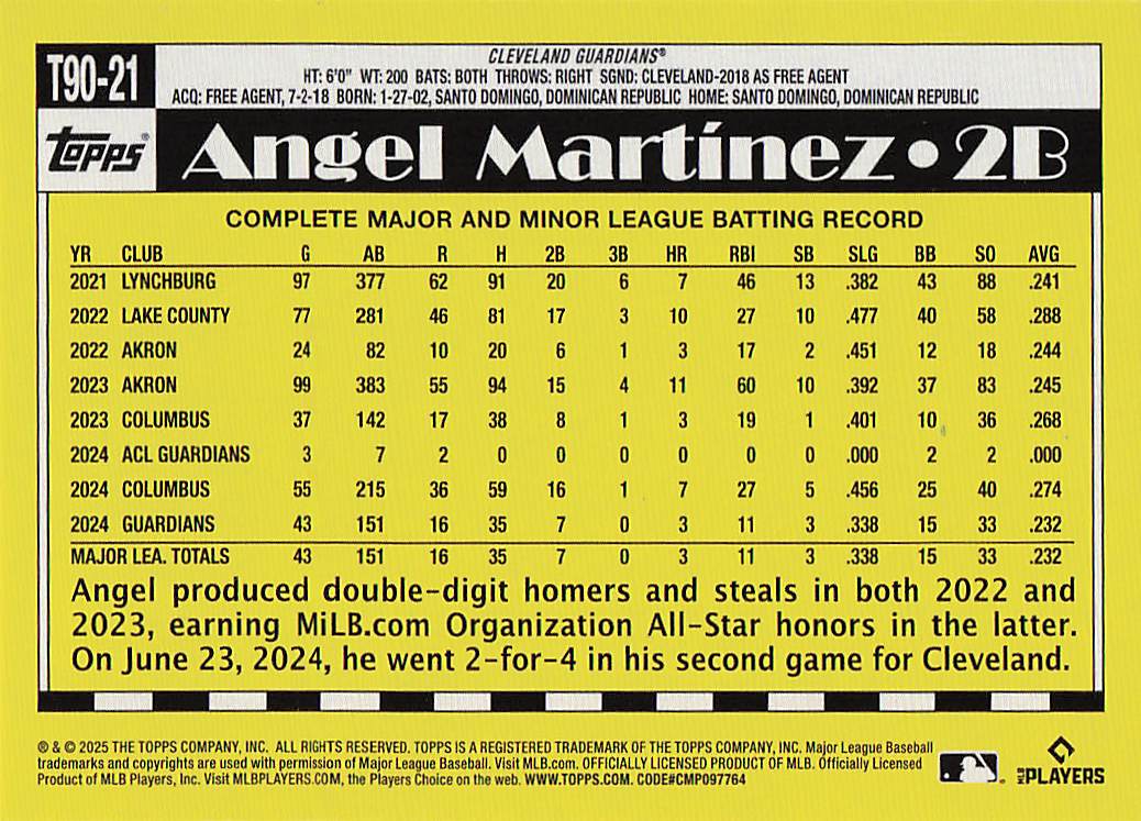 2025 Topps Baseball 1990 Topps Baseball 35th Anniversary Angel Martinez #T90-21