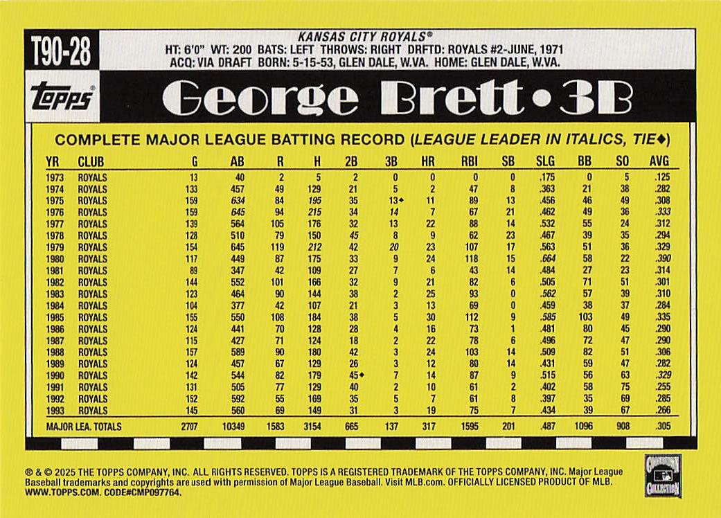 2025 Topps Baseball 1990 Topps Baseball 35th Anniversary George Brett #T90-28
