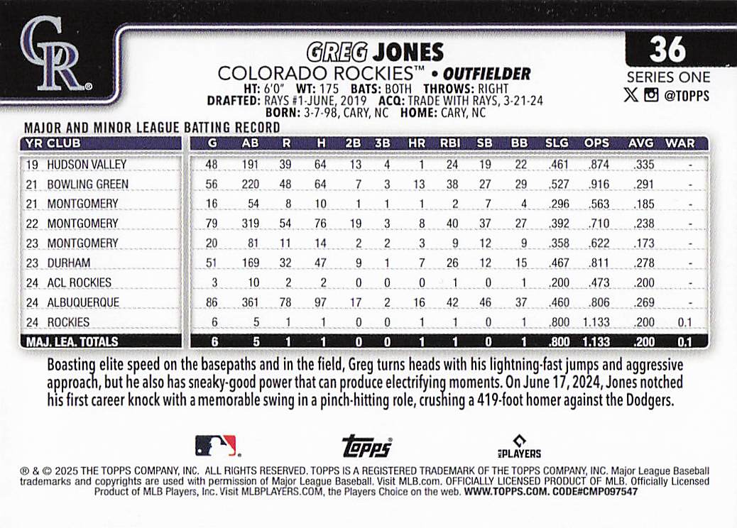 2025 Topps Baseball Spring Training Greg Jones #36