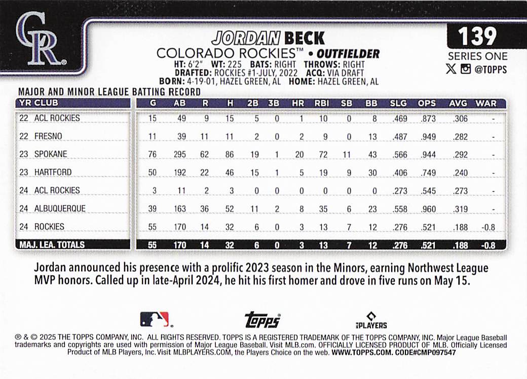 2025 Topps Baseball Spring Training Jordan Beck #139