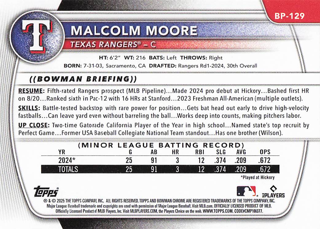2025 Bowman Baseball Malcolm Moore #BCP-129