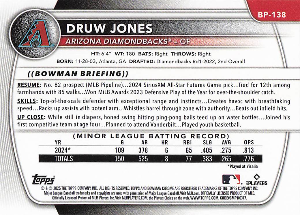 2025 Bowman Baseball Prospects Druw Jones #BP-138