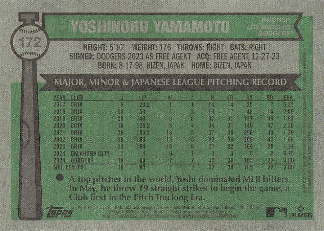 2025 Topps Heritage Baseball Yoshinobu Yamamoto #172b