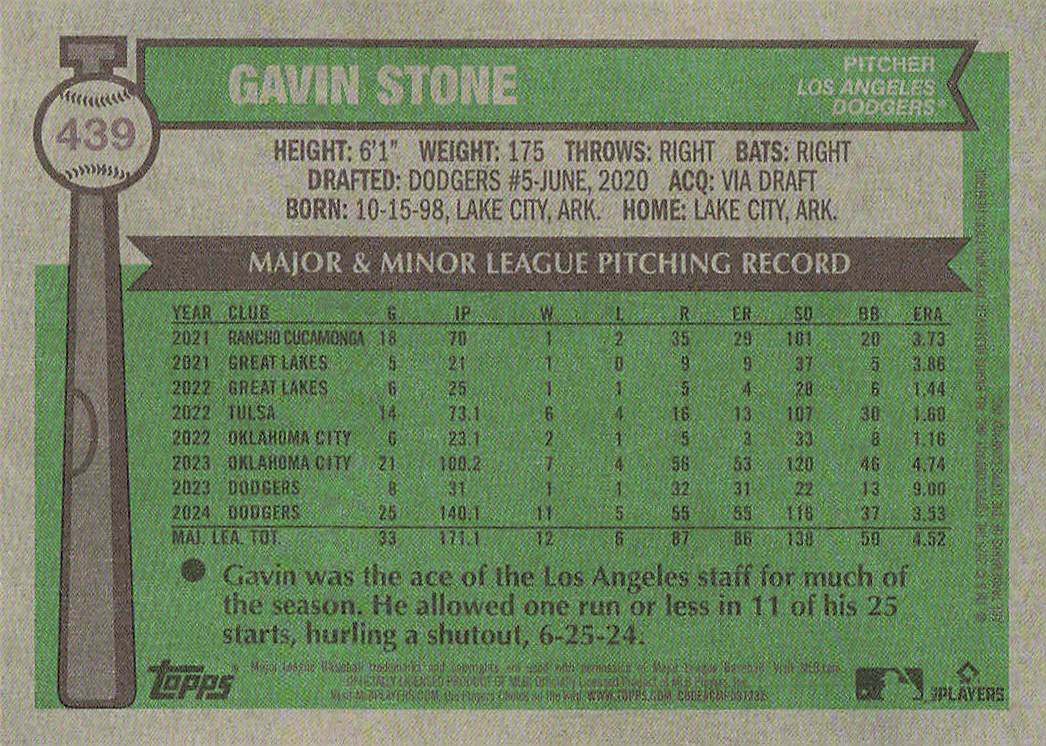 2025 Topps Heritage Baseball Gavin Stone #439