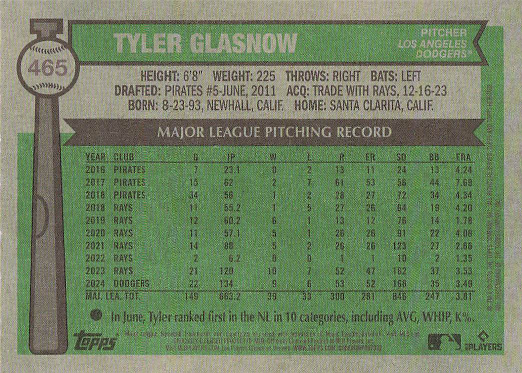 2025 Topps Heritage Baseball Tyler Glasnow #465