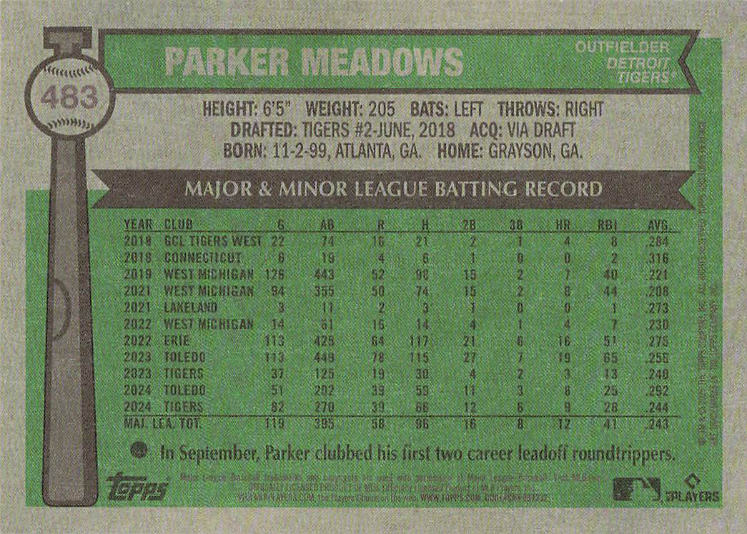 2025 Topps Heritage Baseball Parker Meadows #483
