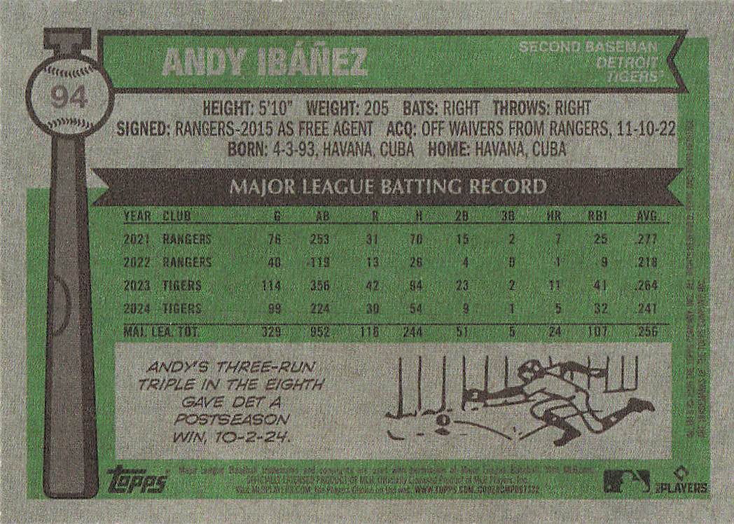2025 Topps Heritage Baseball Dark Green Andy Ibáñez #94