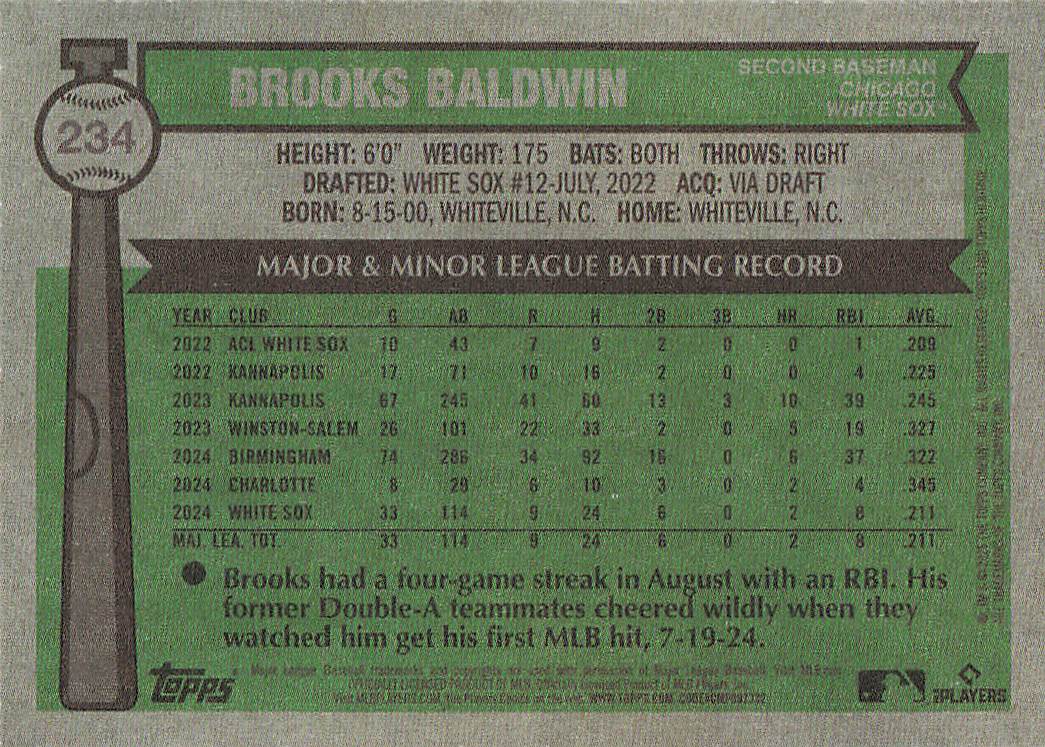2025 Topps Heritage Baseball Dark Green Brooks Baldwin #234 Rookie
