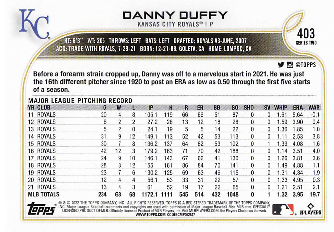 2022 Topps Baseball Danny Duffy #403