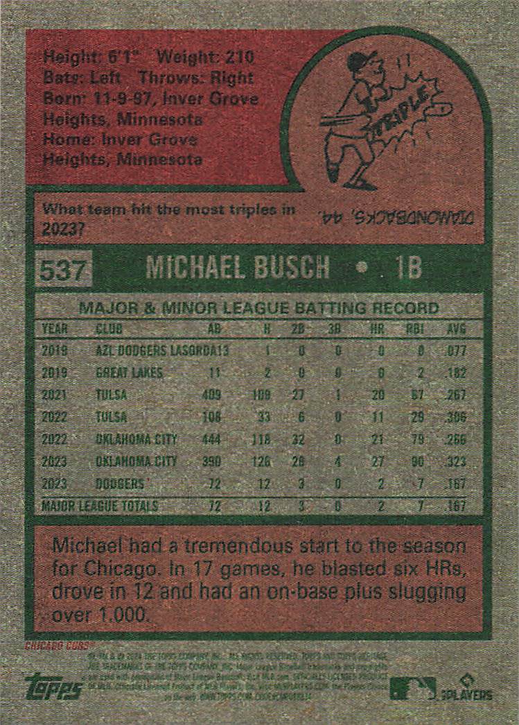2024 Topps Heritage Baseball Michael Busch #537