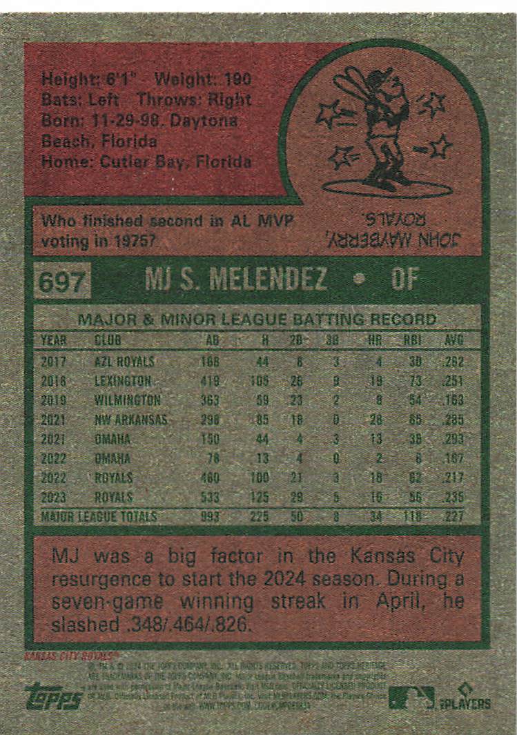 2024 Topps Heritage Baseball MJ Melendez #697