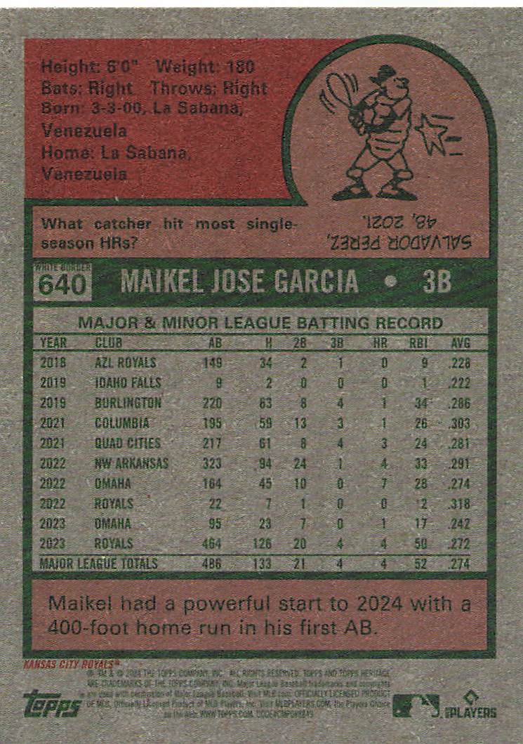 2024 Topps Heritage Baseball White Border Maikel Garcia #640