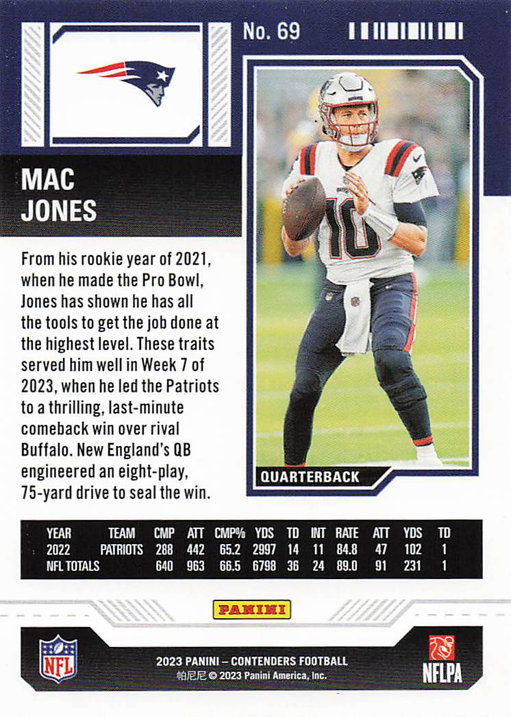 2023 Panini Contenders Football Season Ticket Retail Mac Jones #69