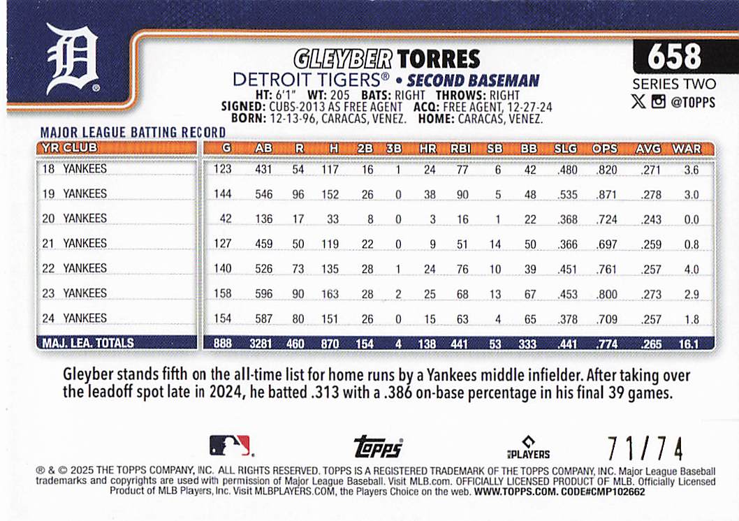 2025 Topps Baseball Black Border 71/74 Gleyber Torres #658