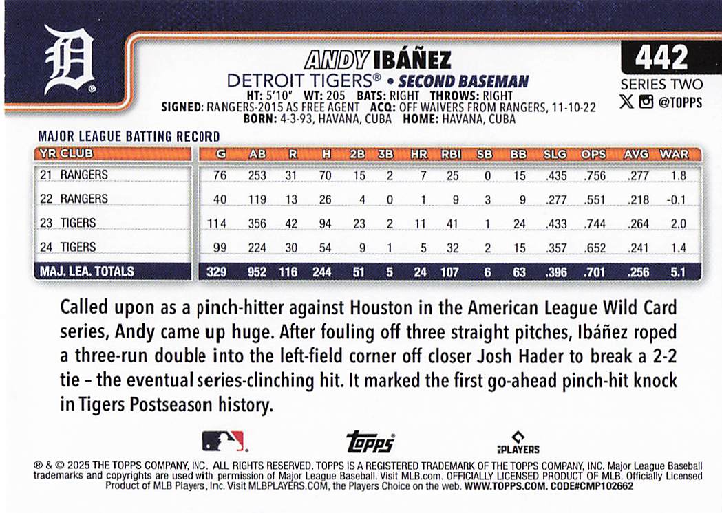 2025 Topps Baseball Andy Ibáñez #442