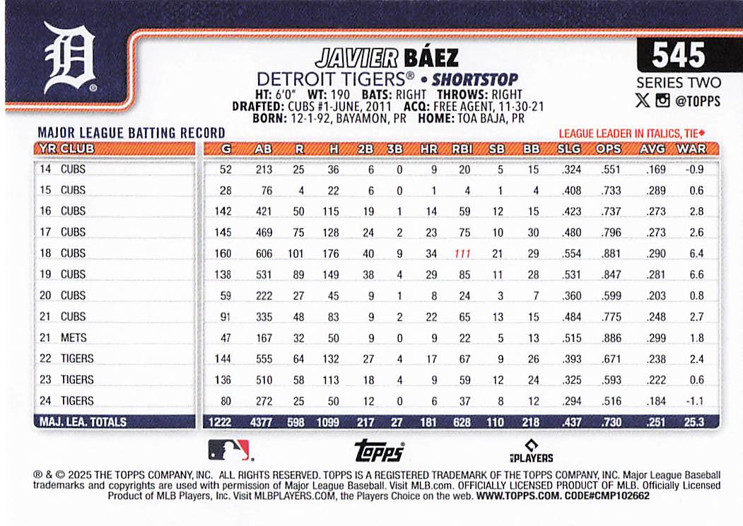 2025 Topps Baseball Javier Báez #545