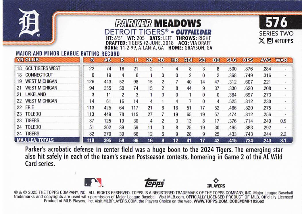 2025 Topps Baseball Parker Meadows #576
