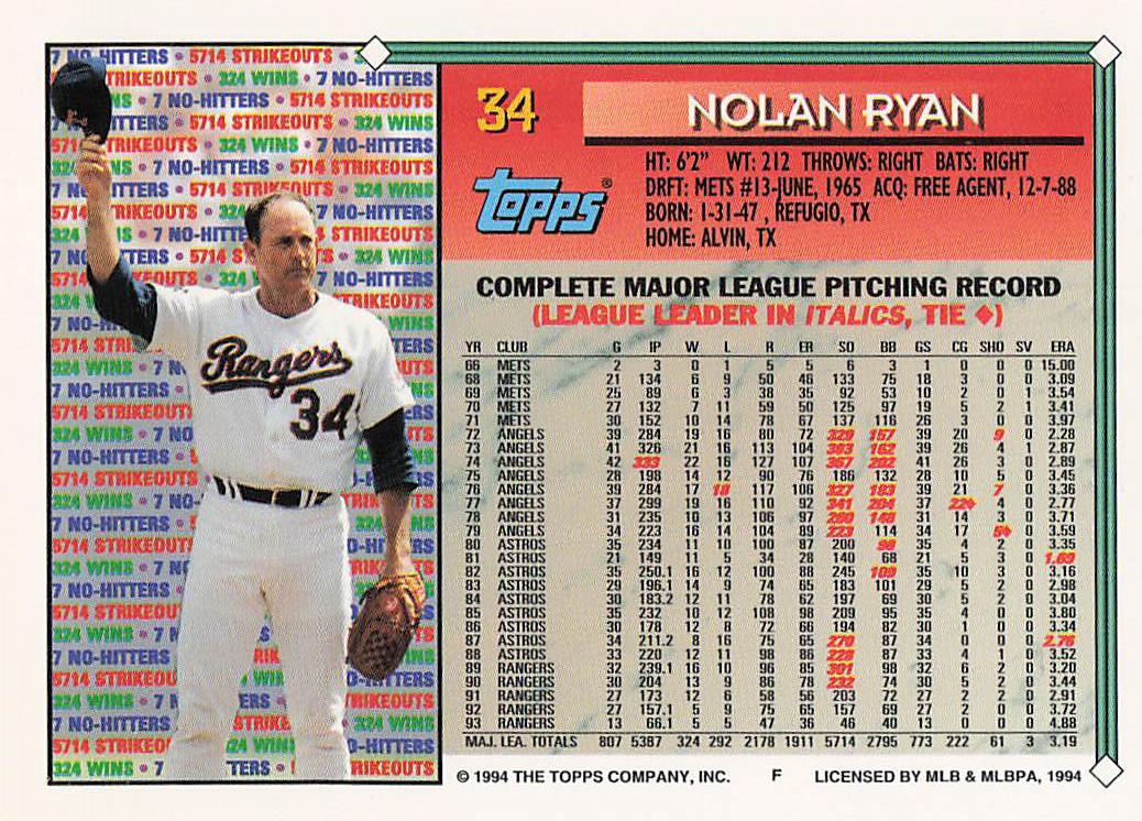 1994 Topps Baseball Nolan Ryan #34