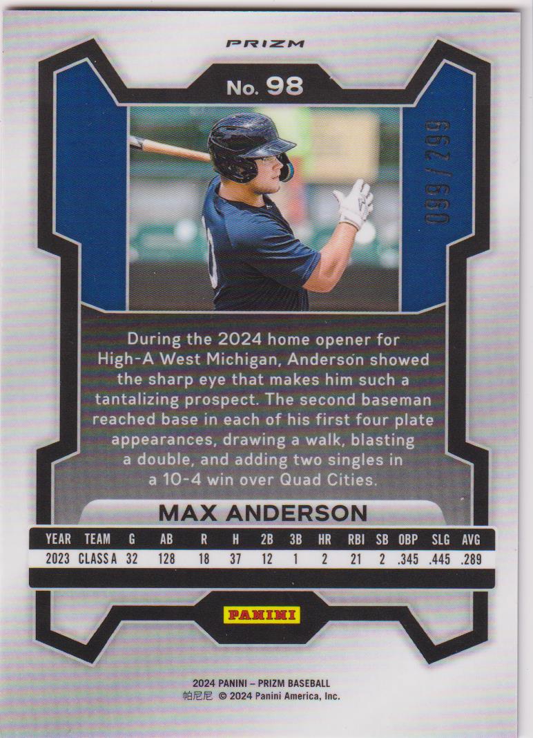 2024 Panini Prizm Baseball Red Prizms 099/299 Max Anderson #98