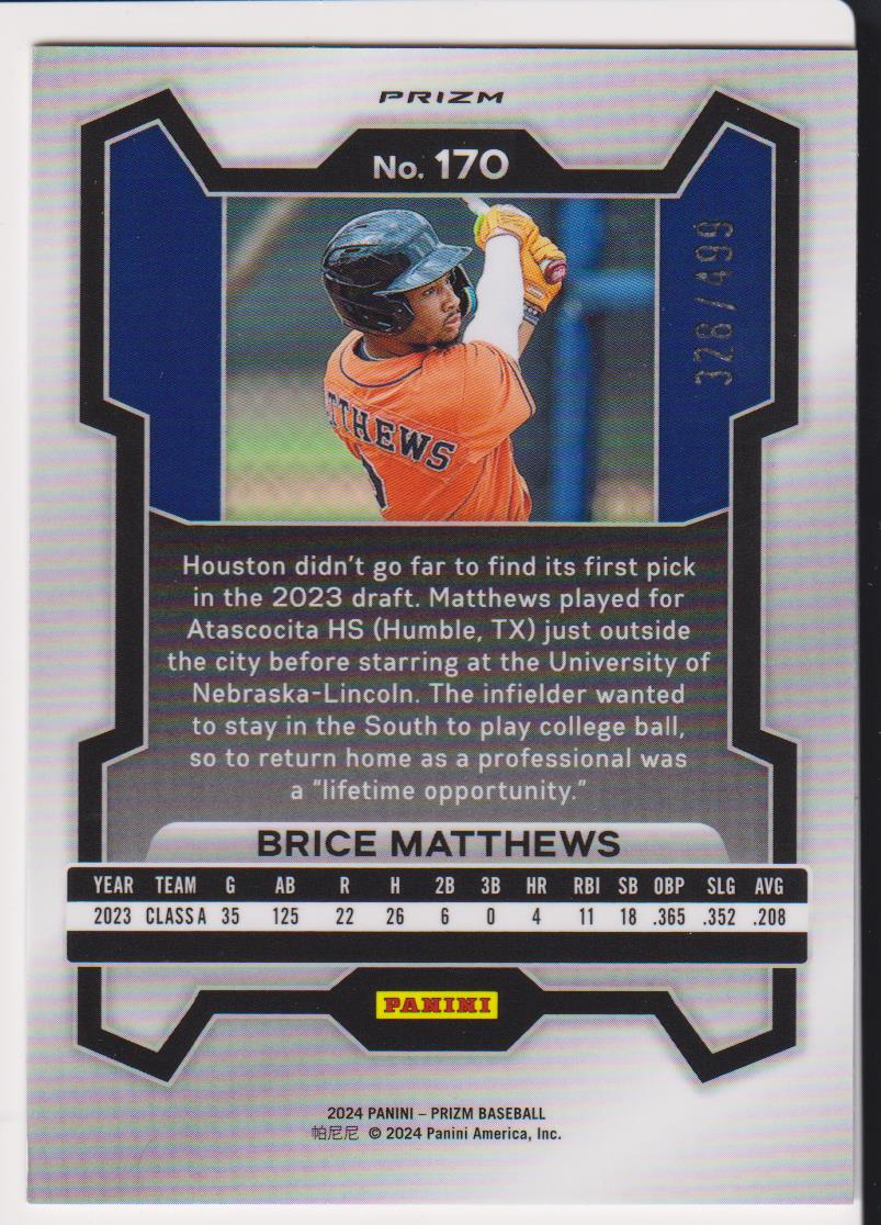 2024 Panini Prizm Baseball Pulsar Prizms 328/499 Brice Matthews #170