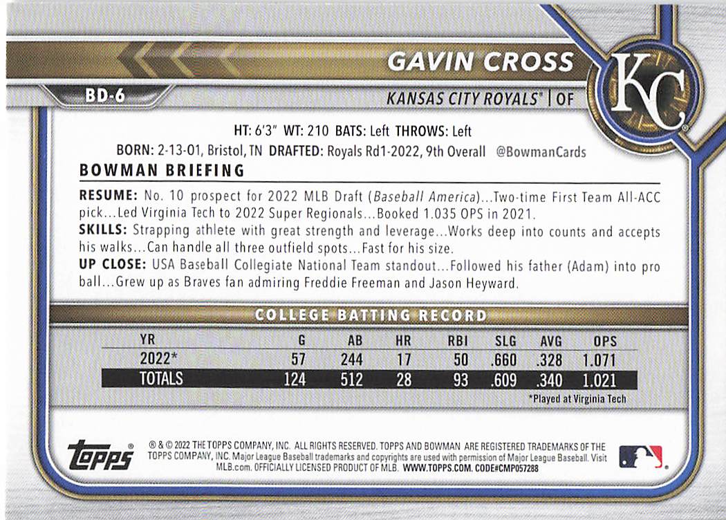 2022 Bowman Draft Baseball Gavin Cross #BD-6