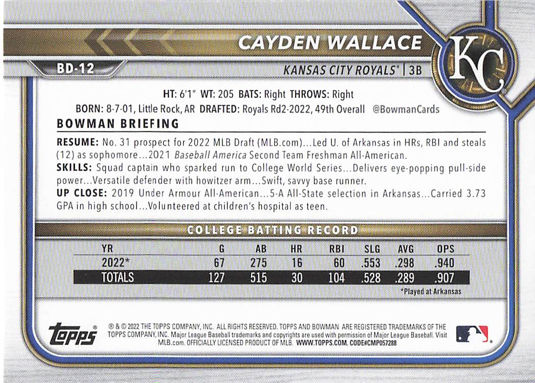 2022 Bowman Draft Baseball Cayden Wallace #BD-12
