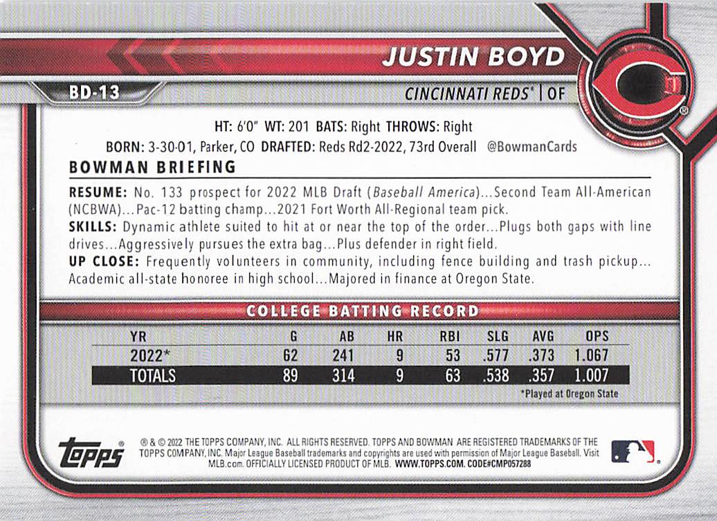 2022 Bowman Draft 1st Edition Baseball Justin Boyd #BD-13