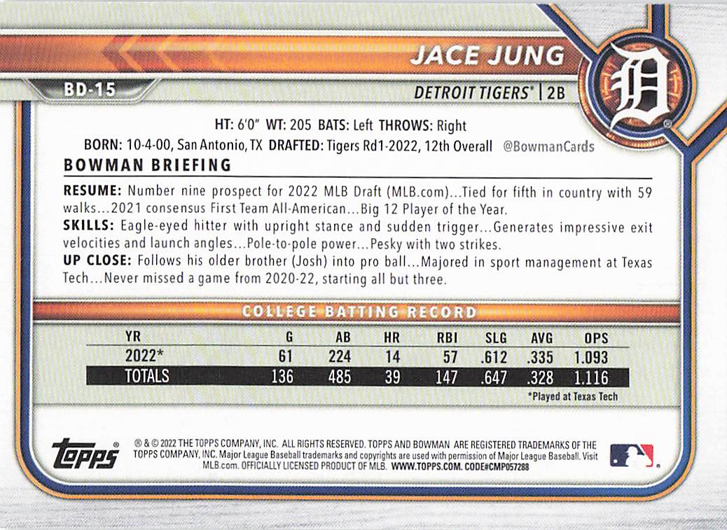 2022 Bowman Draft 1st Edition Baseball Jace Jung #BD-15