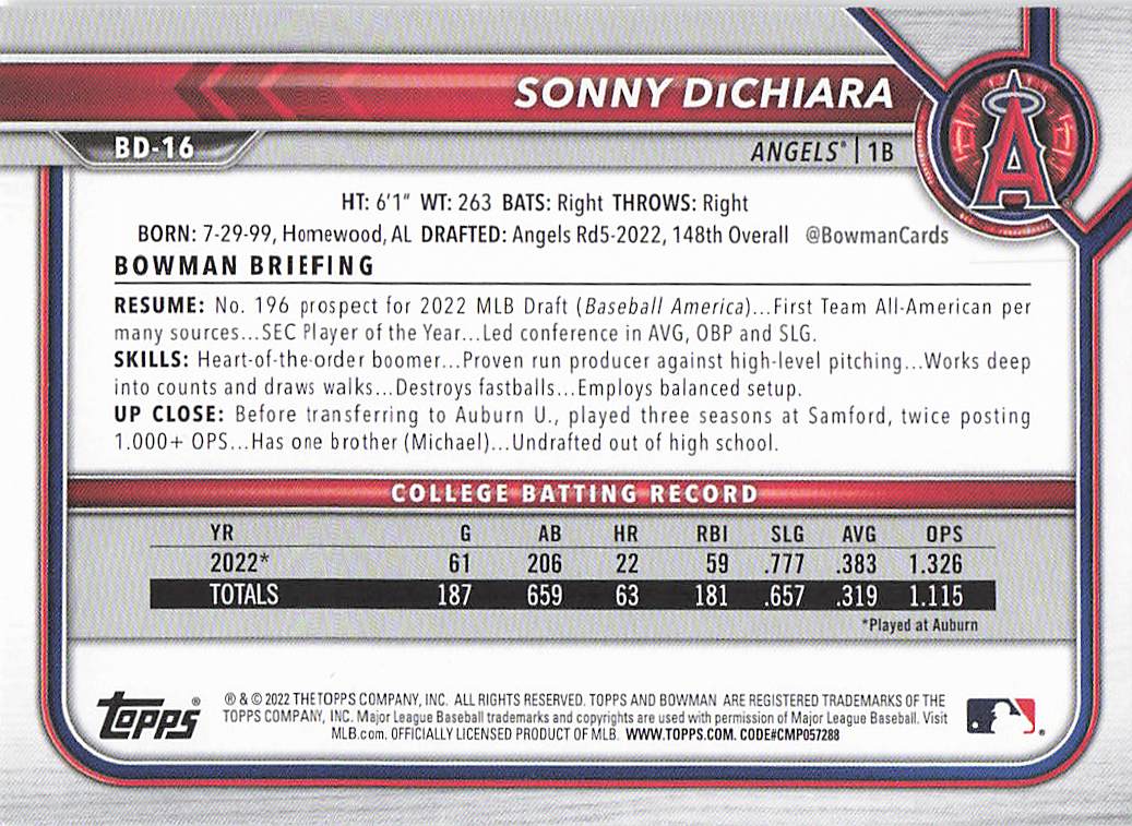 2022 Bowman Draft Baseball Sonny DiChiara #BD-16