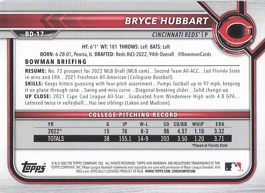 2022 Bowman Draft 1st Edition Baseball Bryce Hubbart #BD-17