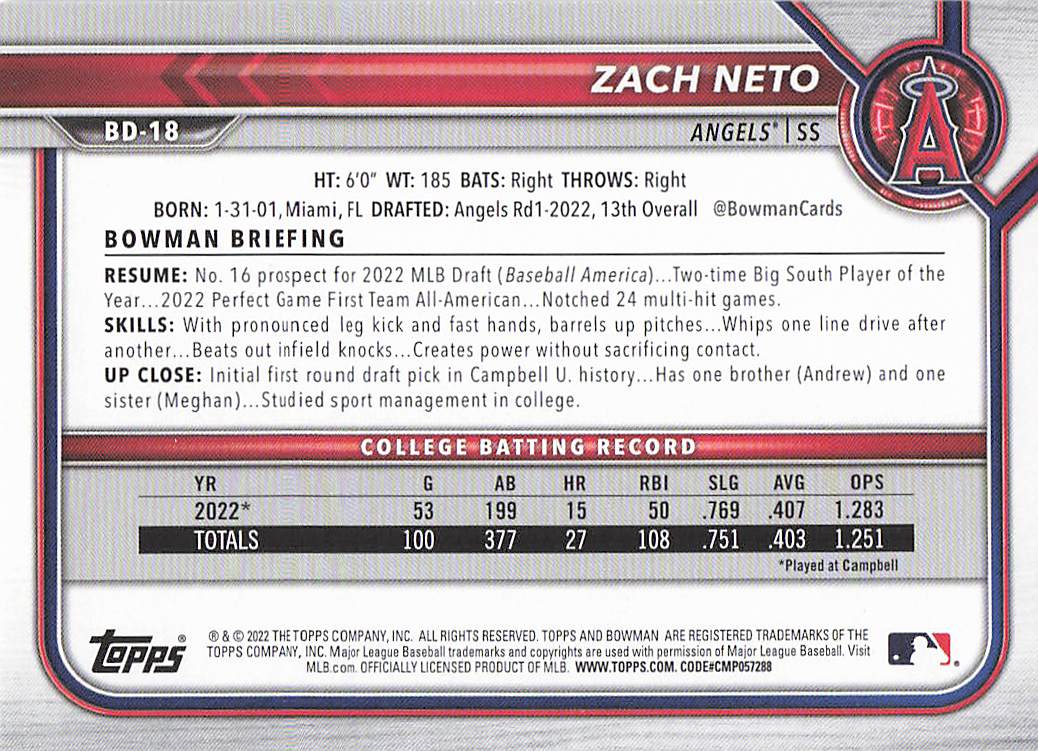 2022 Bowman Draft Baseball Zach Neto #BD-18