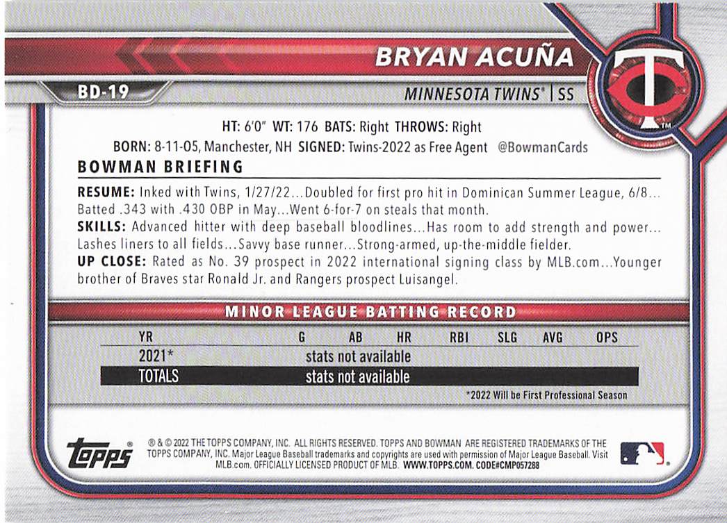 2022 Bowman Draft 1st Edition Baseball Bryan Acuña #BD-19