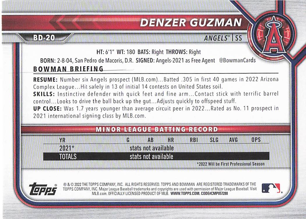 2022 Bowman Draft Baseball Denzer Guzman #BD-20