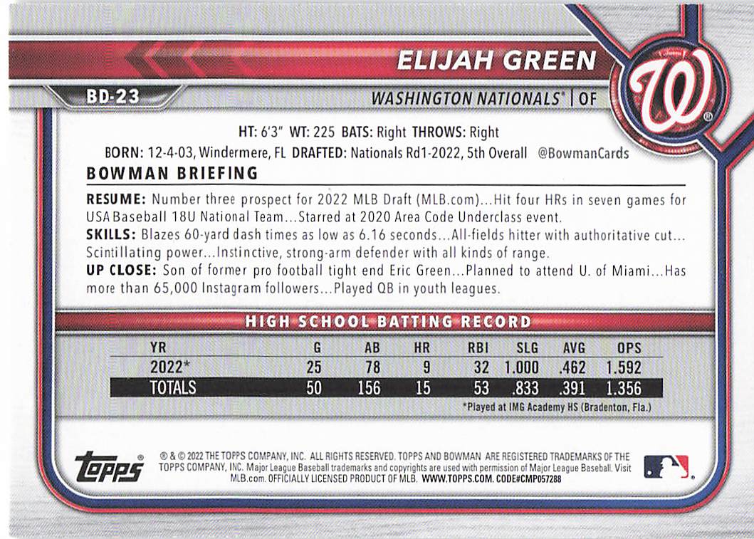 2022 Bowman Draft 1st Edition Baseball Elijah Green #BD-23