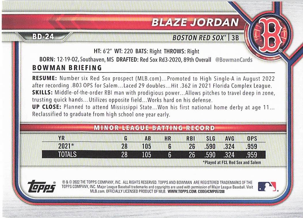 2022 Bowman Draft Baseball Blaze Jordan #BD-24