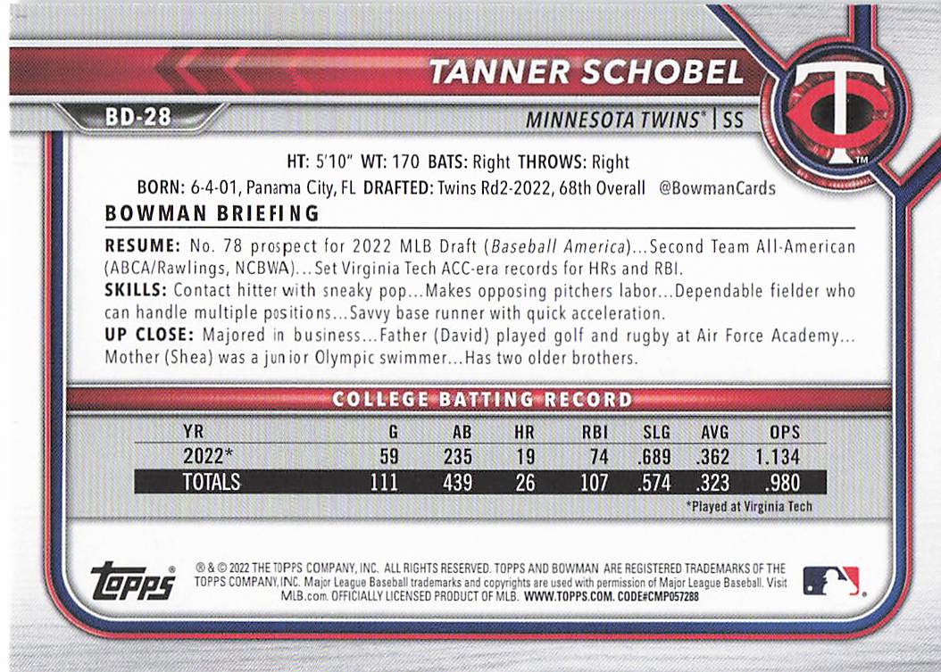 2022 Bowman Draft 1st Edition Baseball Tanner Schobel #BD-28