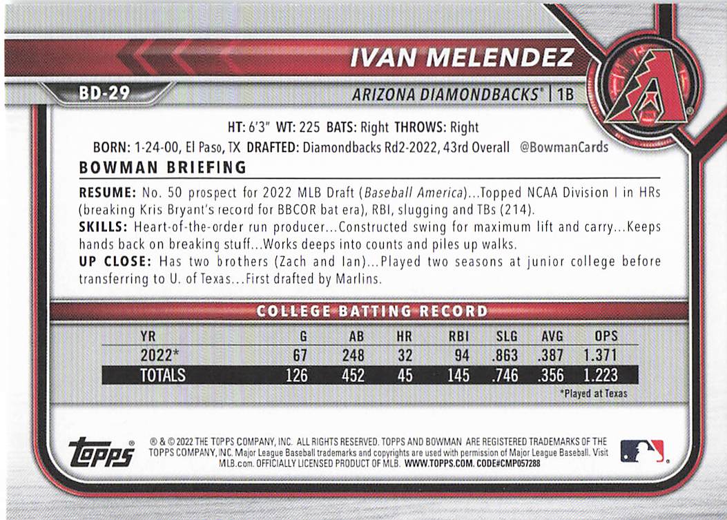 2022 Bowman Draft Baseball Ivan Melendez #BD-29