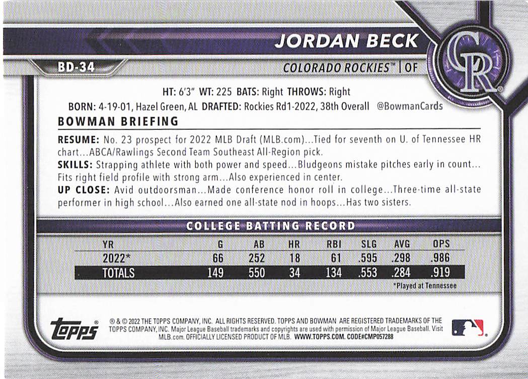 2022 Bowman Draft 1st Edition Baseball Jordan Beck #BD-34