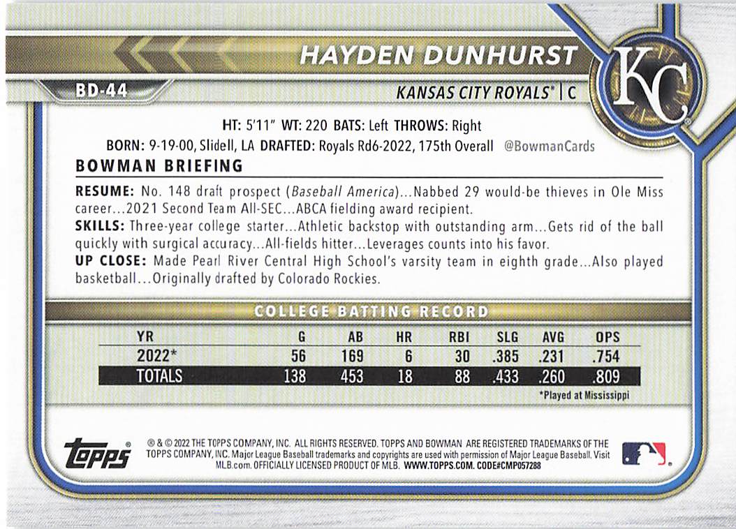 2022 Bowman Draft 1st Edition Baseball Hayden Dunhurst #BD-44