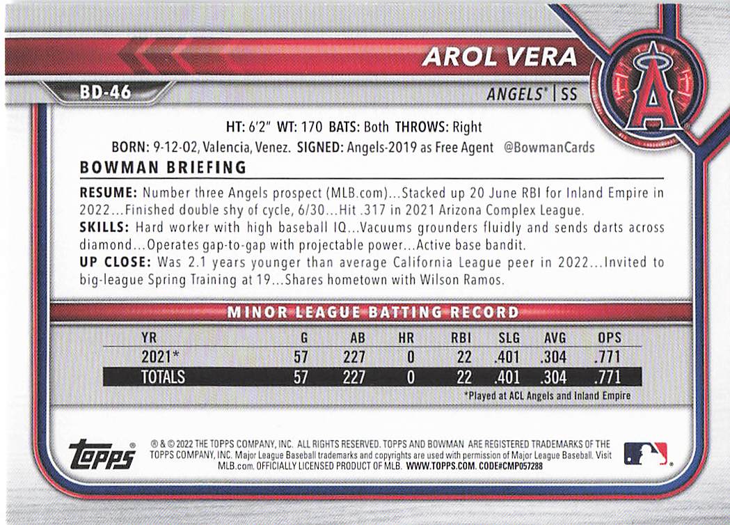 2022 Bowman Draft 1st Edition Baseball Arol Vera #BD-46