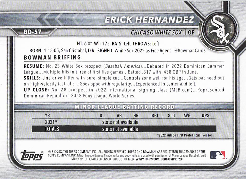 2022 Bowman Draft Baseball Erick Hernandez #BD-57