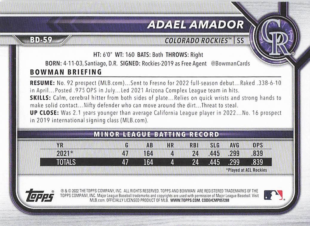 2022 Bowman Draft Baseball Adael Amador #BD-59