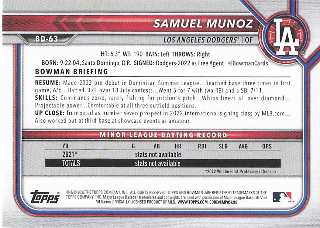 2022 Bowman Draft Baseball Samuel Munoz #BD-63